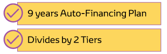 2-Tier Plan: 9-year Auto Financing Plan. Divides by 2 Tiers.
