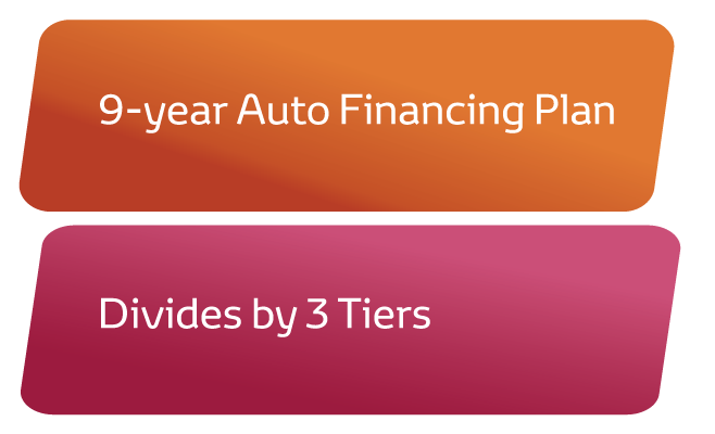 EZ Beli 3-Tier Plan: 9-year Auto Financing Plan. Divides by 3 Tiers.